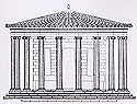 Sketch representation of the Philippeion
